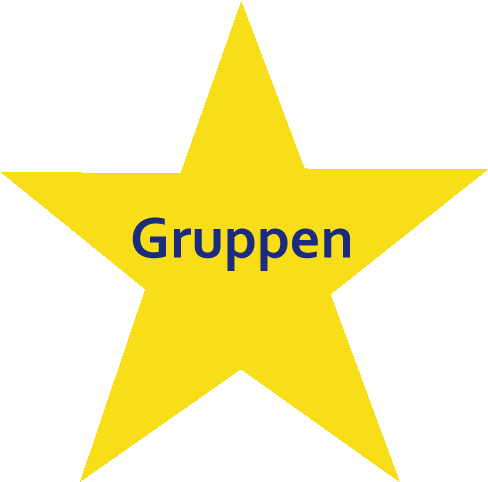 Gruppen